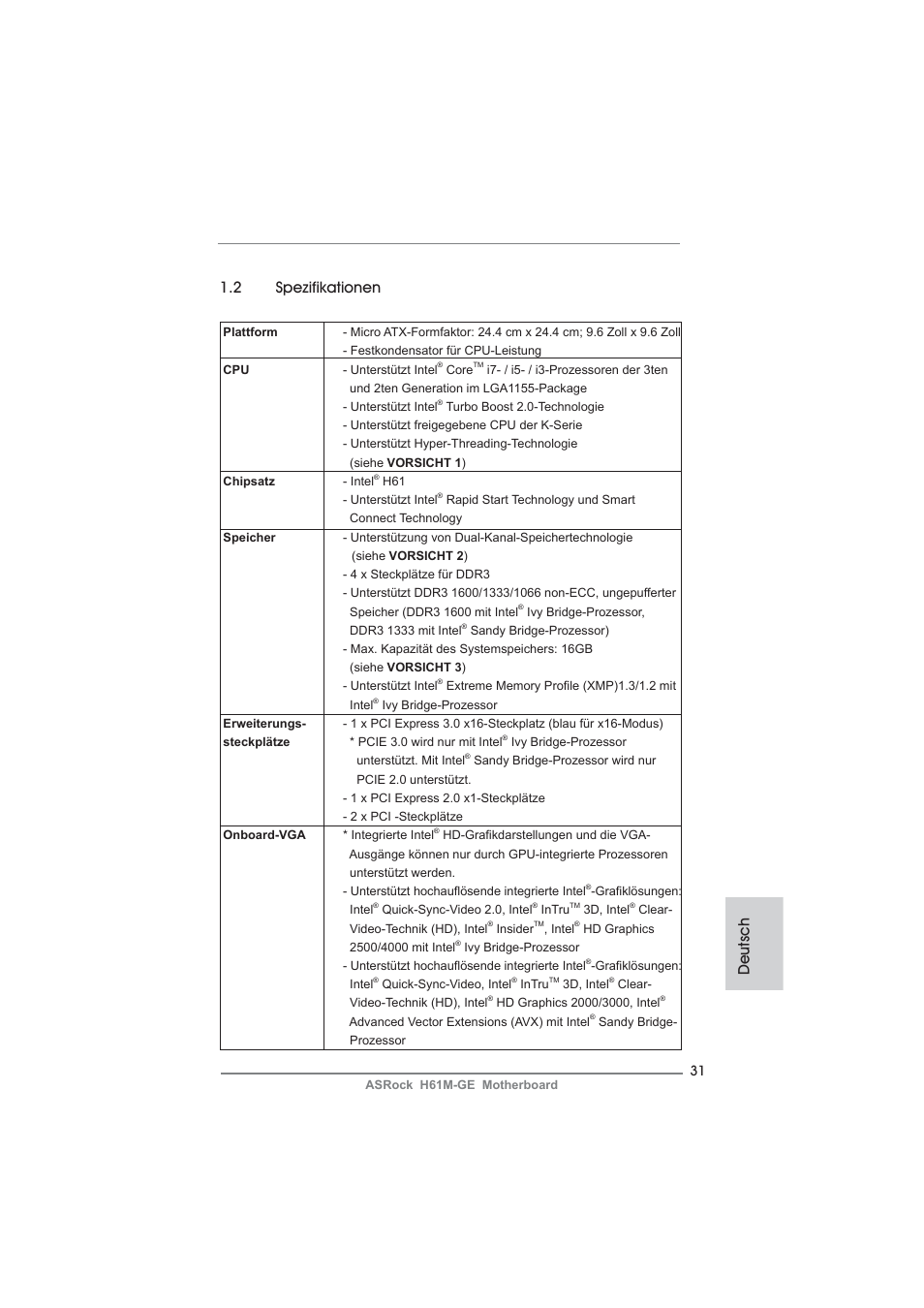 Deutsch 1.2 spezifikationen | ASRock H61M-GE User Manual | Page 31 / 181