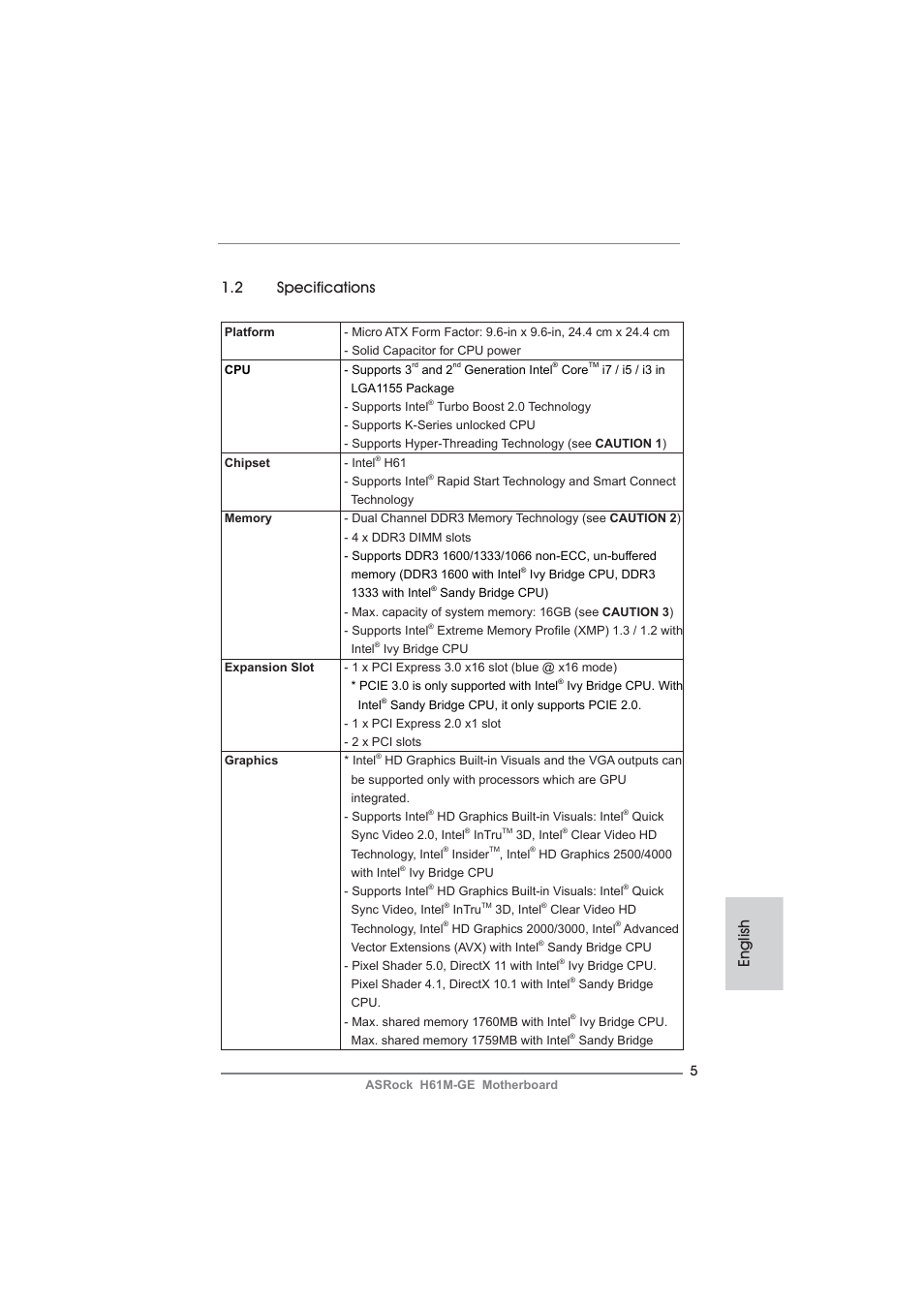 English 1.2 specifications | ASRock H61M-GE User Manual | Page 5 / 181