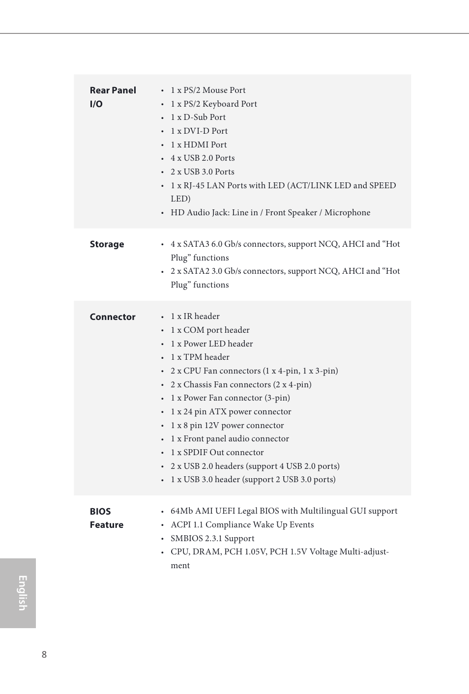 English | ASRock B85 Pro4 User Manual | Page 10 / 163