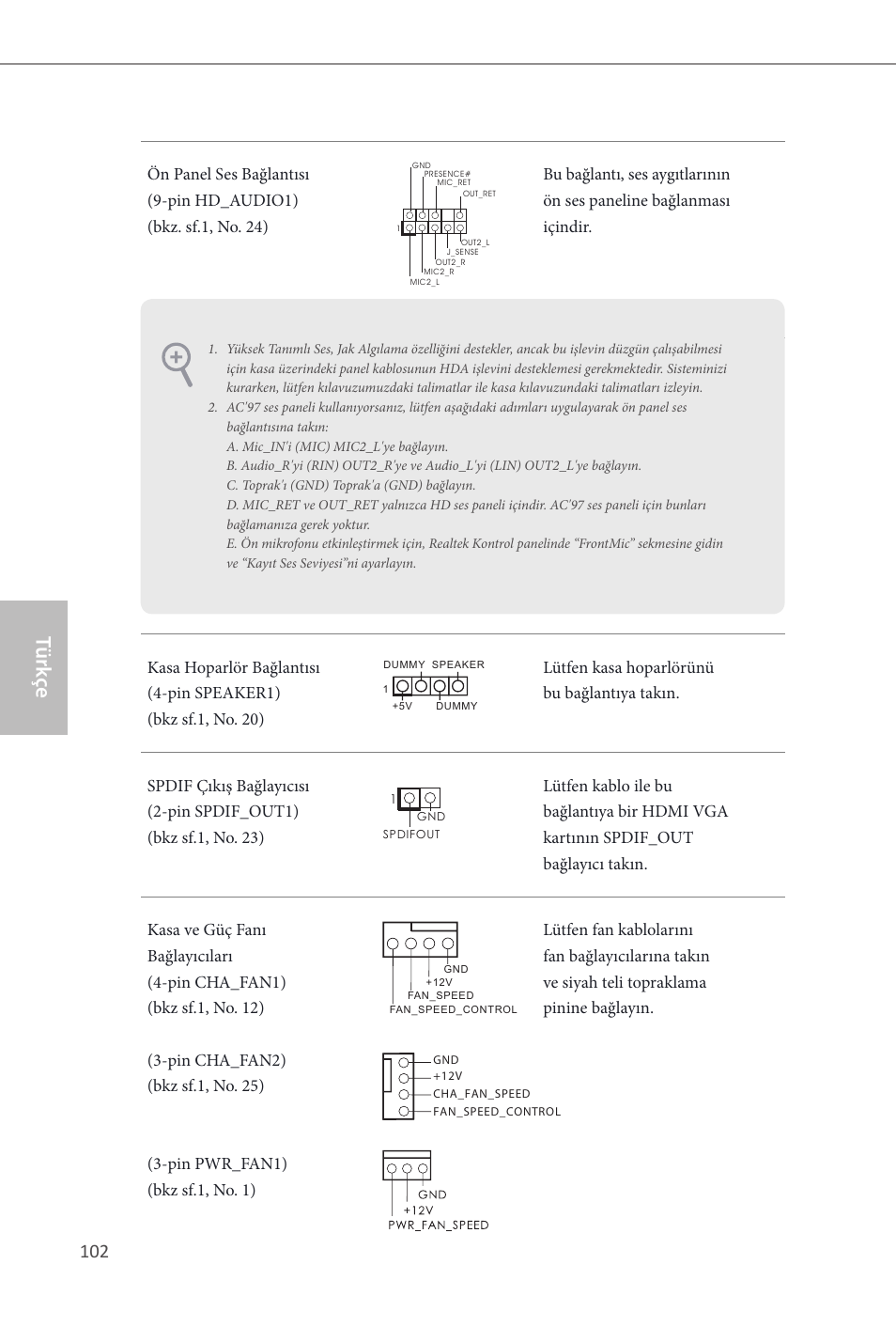 Türk çe | ASRock B85 Pro4 User Manual | Page 104 / 163