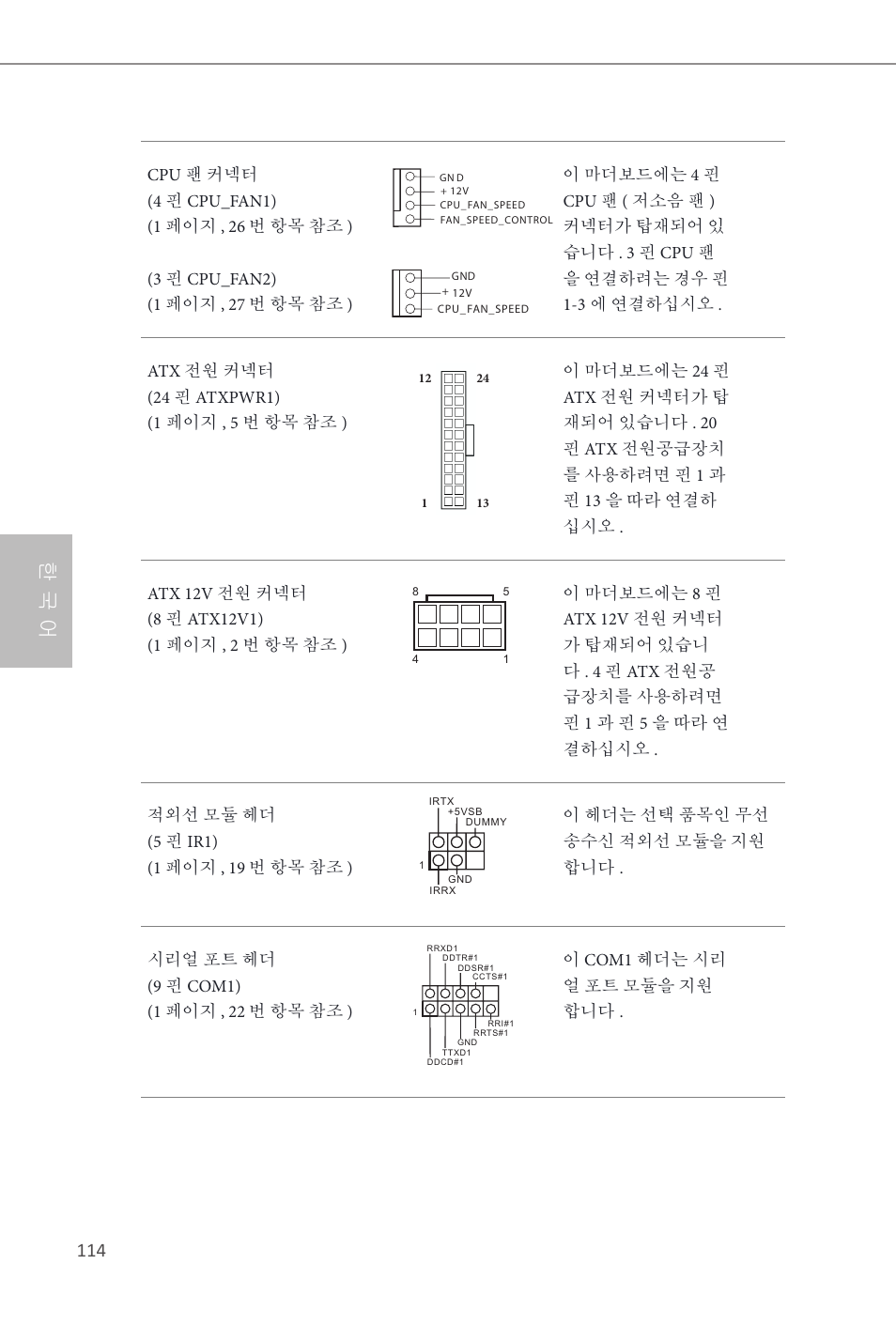 한 국 어 | ASRock B85 Pro4 User Manual | Page 116 / 163