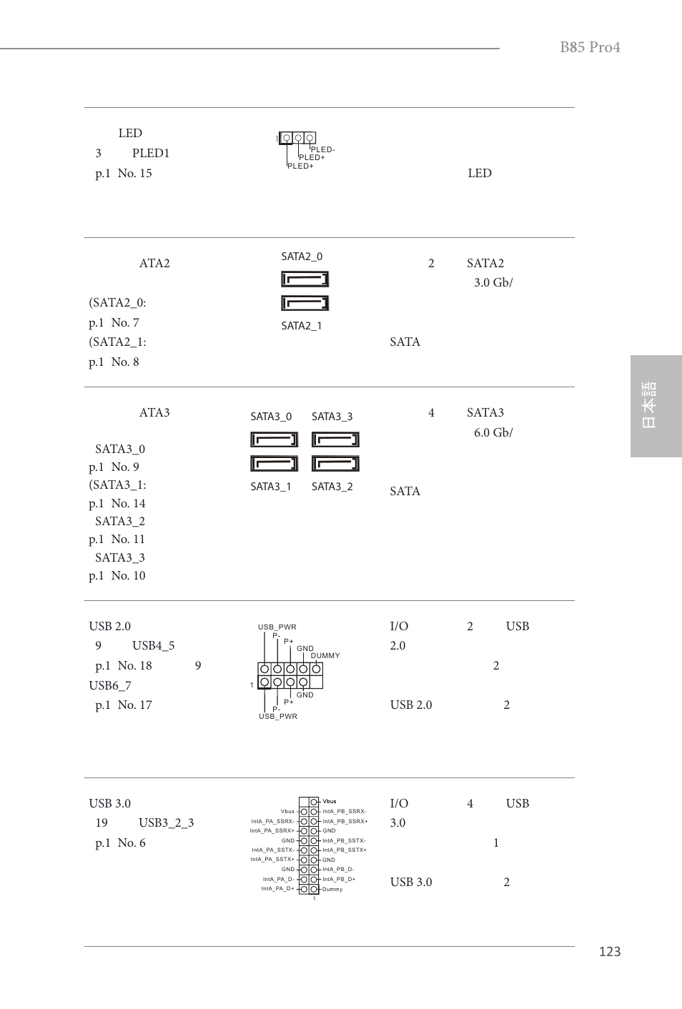 B 8 5 pro4 | ASRock B85 Pro4 User Manual | Page 125 / 163