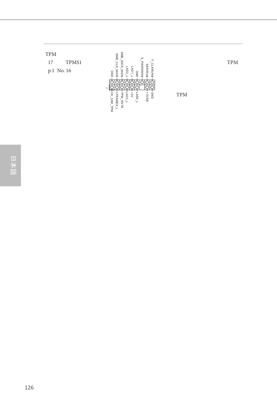 ASRock B85 Pro4 User Manual | Page 128 / 163