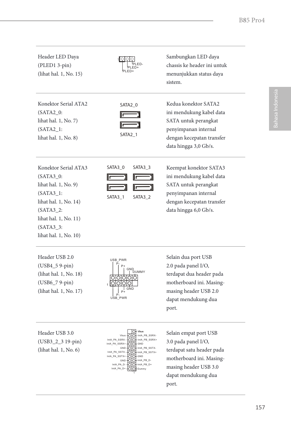 B 8 5 pro4 | ASRock B85 Pro4 User Manual | Page 159 / 163