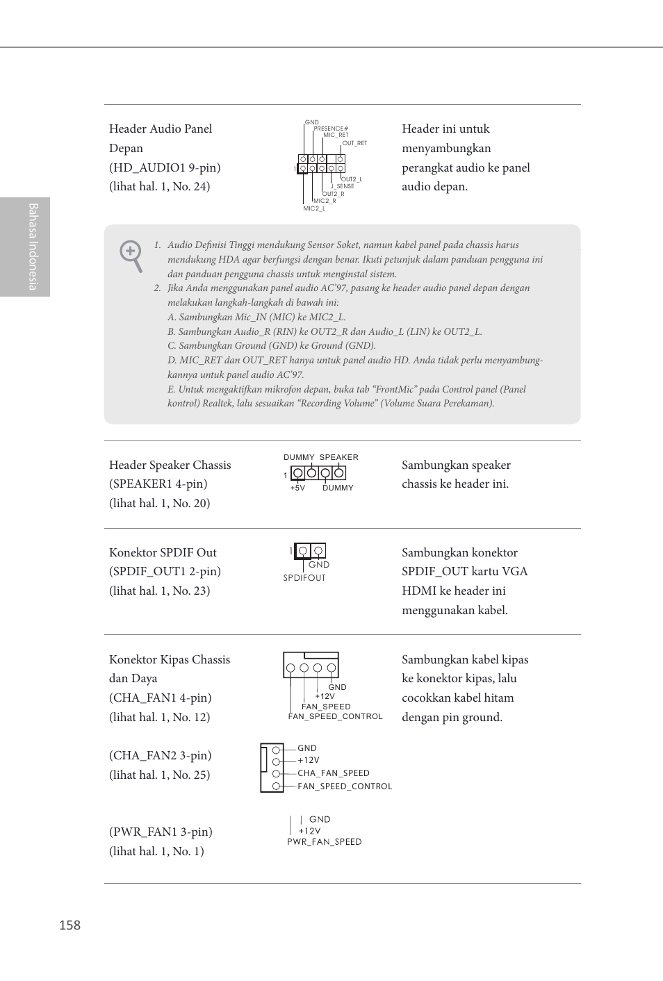 Bahasa i ndonesia | ASRock B85 Pro4 User Manual | Page 160 / 163