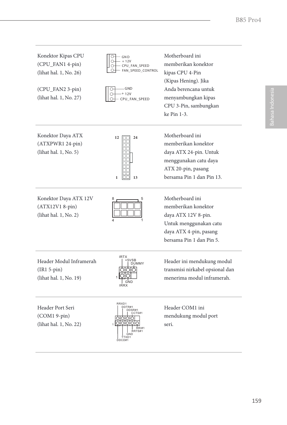 B 8 5 pro4 | ASRock B85 Pro4 User Manual | Page 161 / 163