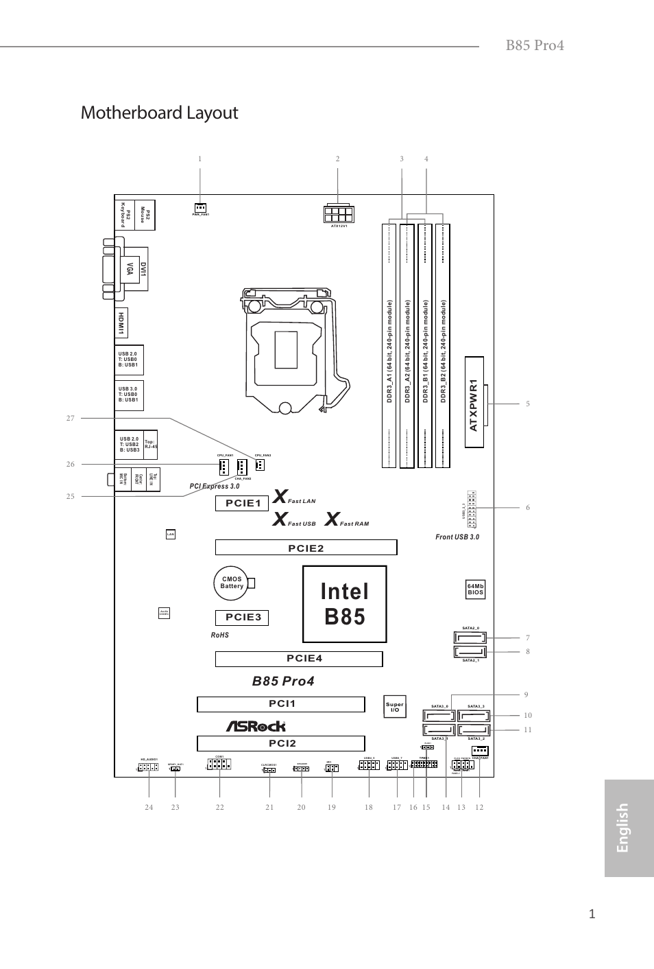 Intel b85, Motherboard layout, B85 pro4 | English, Pci1, Pci2 pcie3, Pcie2, Pcie1, Pcie4 | ASRock B85 Pro4 User Manual | Page 3 / 163