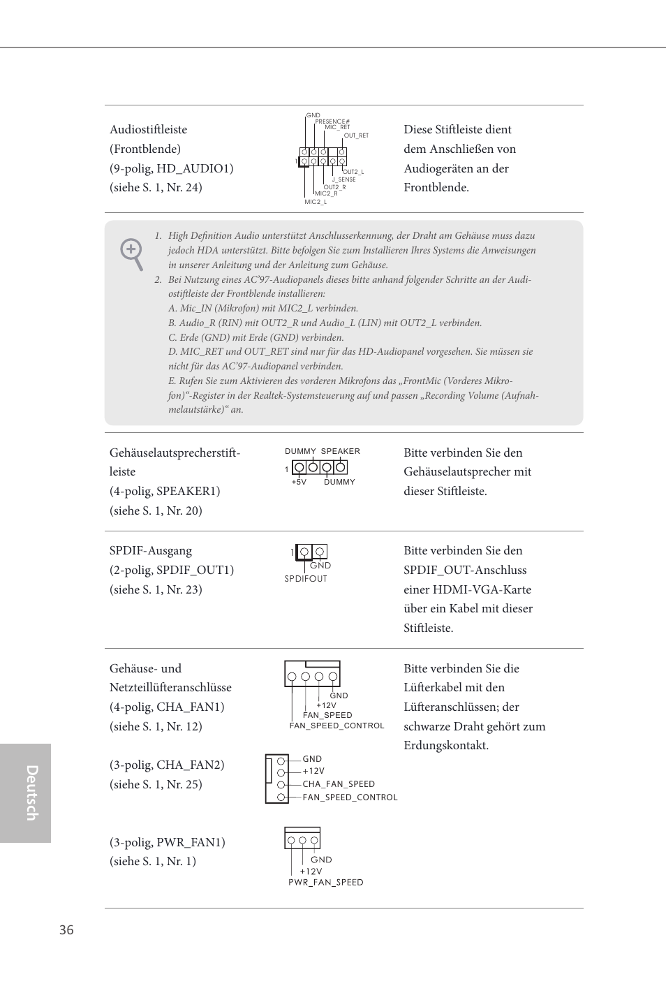 Deutsch | ASRock B85 Pro4 User Manual | Page 38 / 163