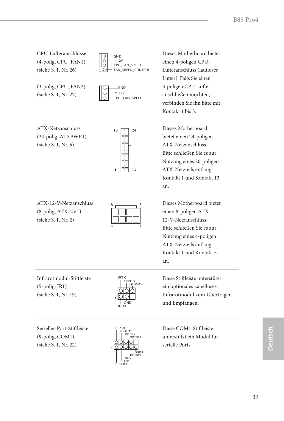 B 8 5 pro4, Deutsch | ASRock B85 Pro4 User Manual | Page 39 / 163