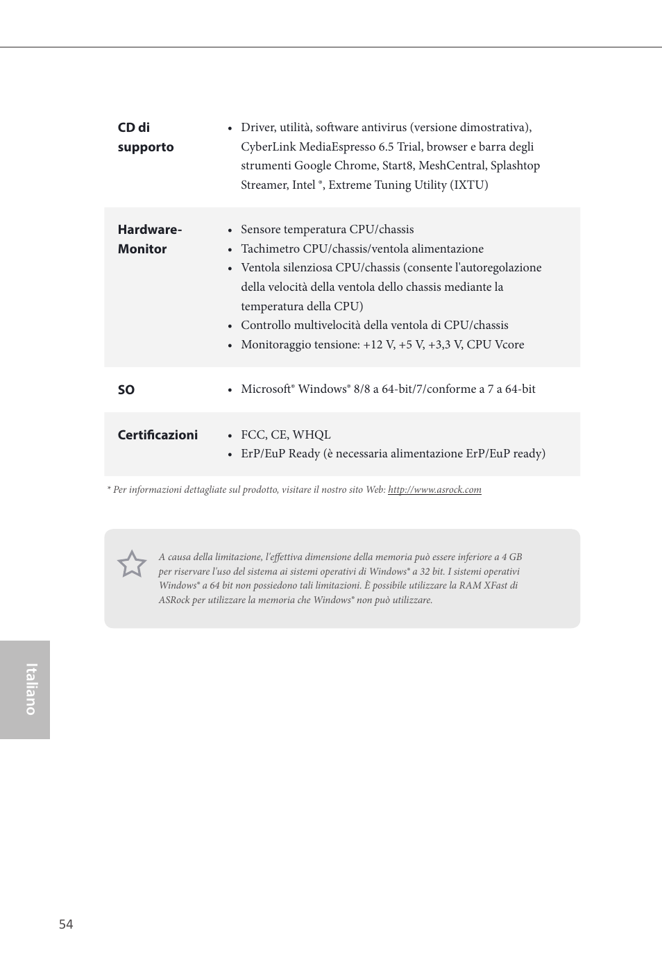 Italiano | ASRock B85 Pro4 User Manual | Page 56 / 163