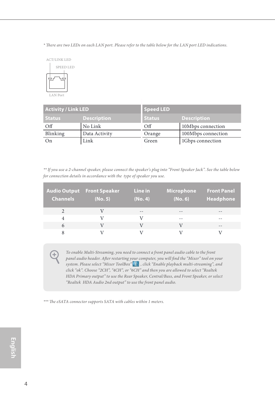 Chapter 1 introduction, 1 package contents, English | ASRock B85 Pro4 User Manual | Page 6 / 163