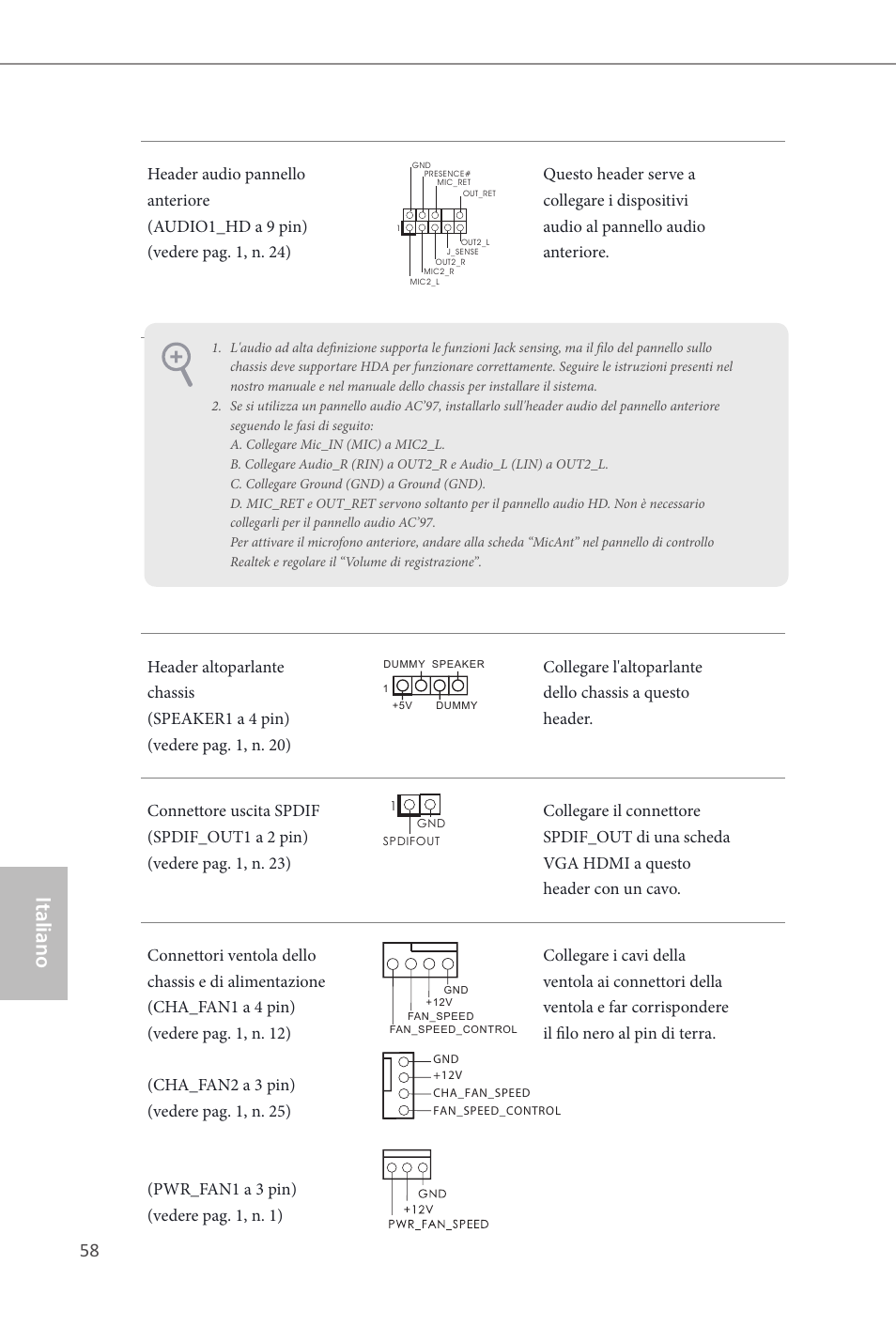 Italiano | ASRock B85 Pro4 User Manual | Page 60 / 163