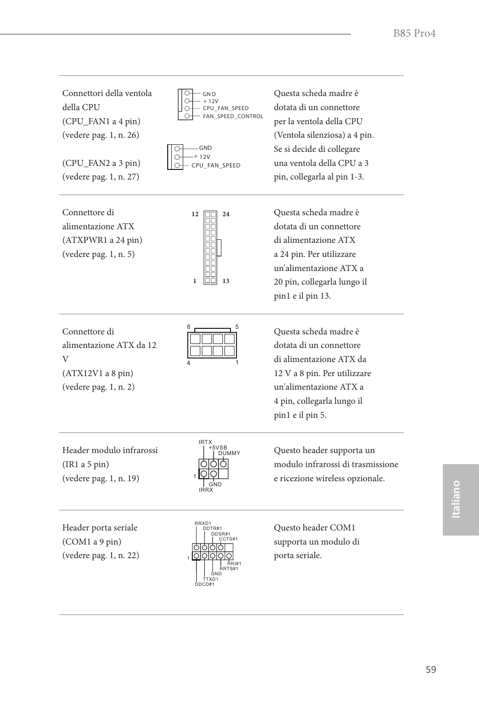 B 8 5 pro4, Italiano | ASRock B85 Pro4 User Manual | Page 61 / 163