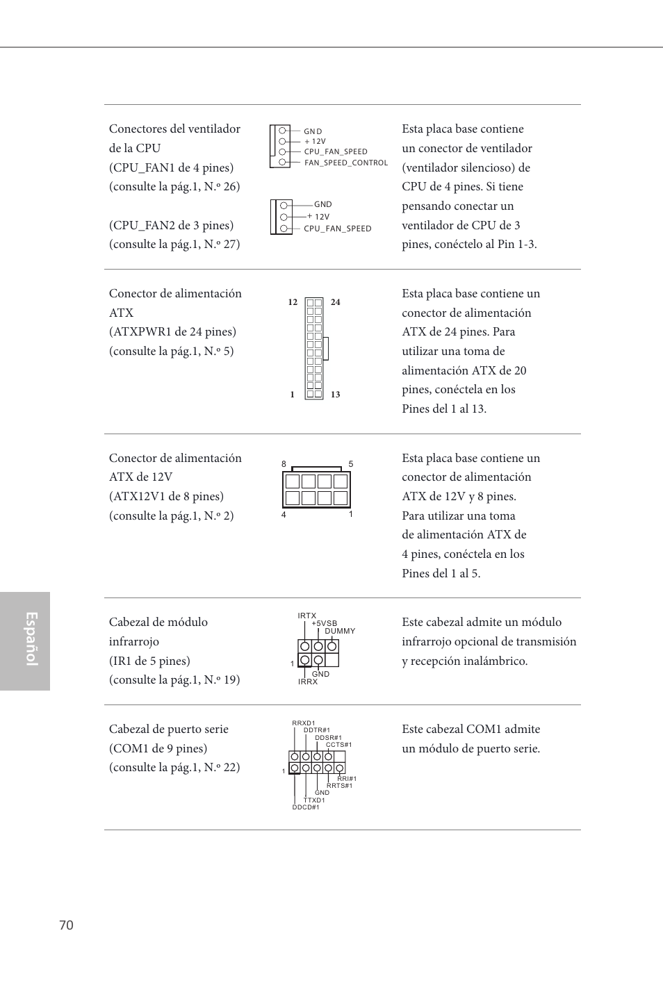 Español | ASRock B85 Pro4 User Manual | Page 72 / 163