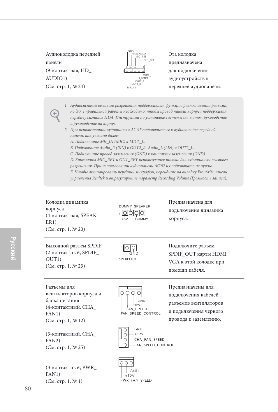Ру сский | ASRock B85 Pro4 User Manual | Page 82 / 163