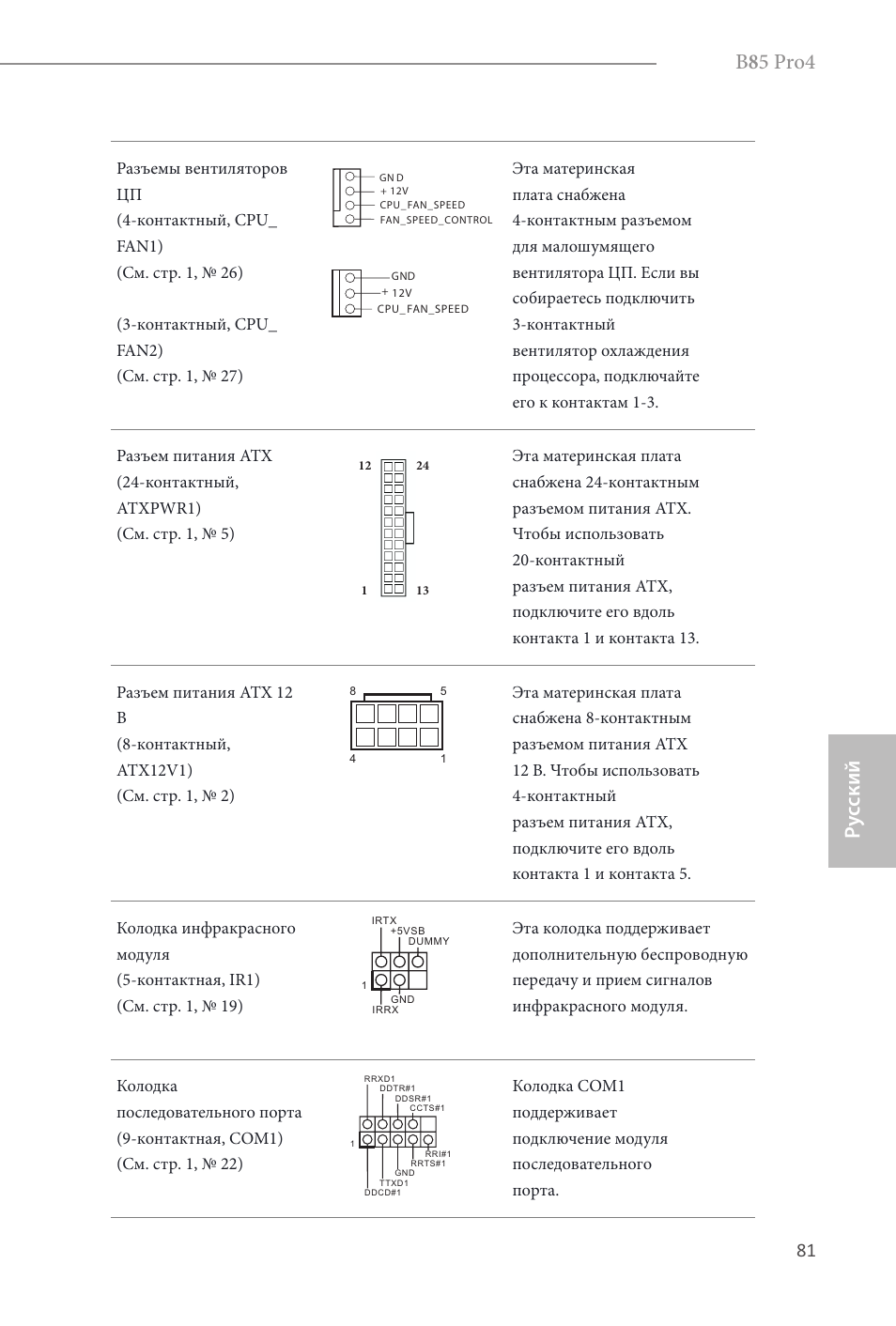 B 8 5 pro4, Ру сский | ASRock B85 Pro4 User Manual | Page 83 / 163
