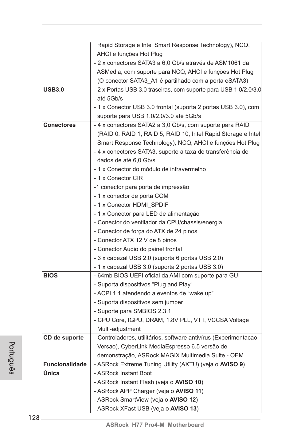 Por tuguês | ASRock H77 Pro4-M User Manual | Page 128 / 230