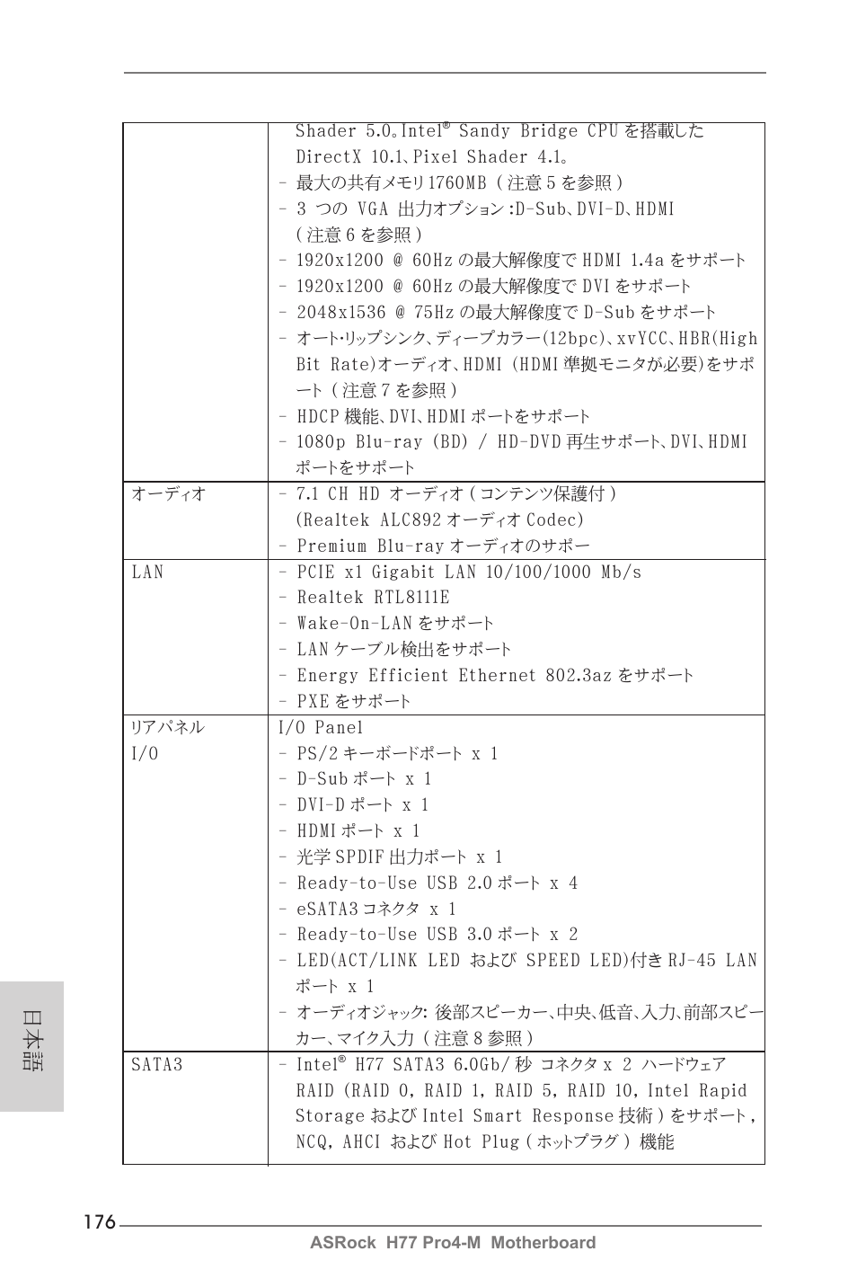 ASRock H77 Pro4-M User Manual | Page 176 / 230