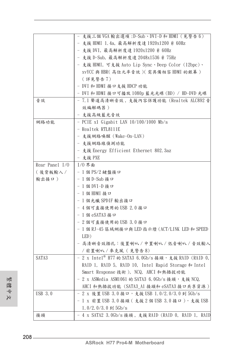 繁體中文 | ASRock H77 Pro4-M User Manual | Page 208 / 230