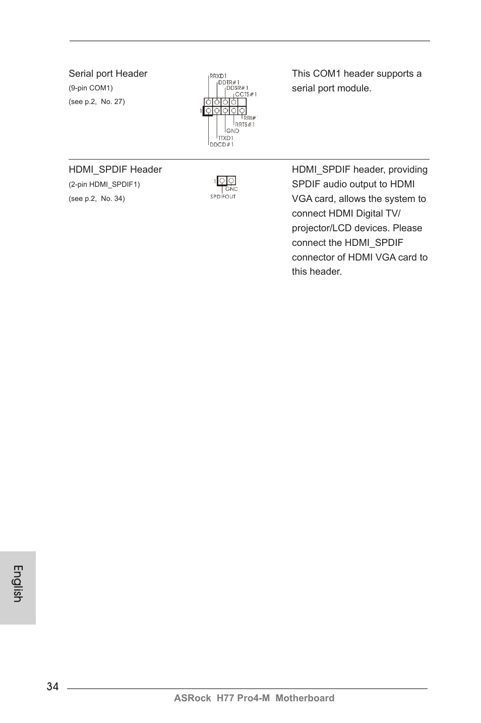 English | ASRock H77 Pro4-M User Manual | Page 34 / 230