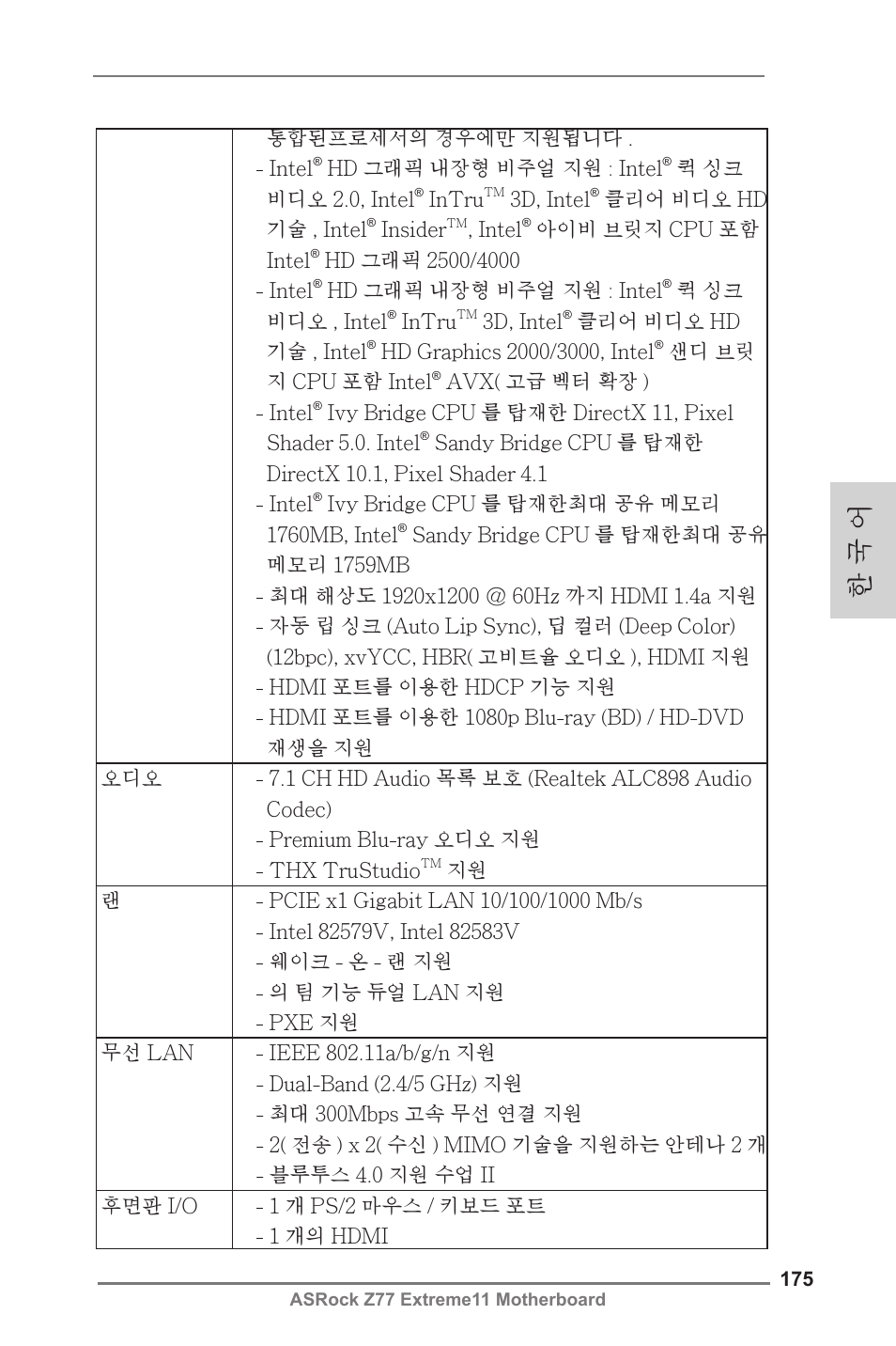 한 국 어 | ASRock Z77 Extreme11 User Manual | Page 175 / 241