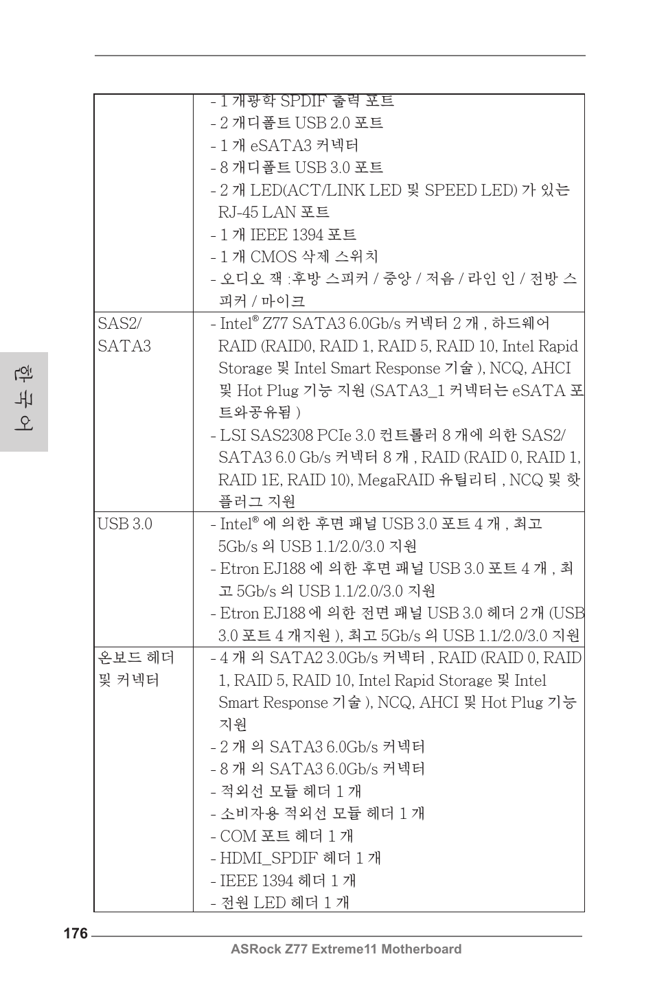 한 국 어 | ASRock Z77 Extreme11 User Manual | Page 176 / 241