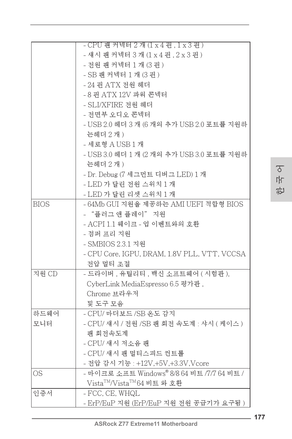 한 국 어 | ASRock Z77 Extreme11 User Manual | Page 177 / 241