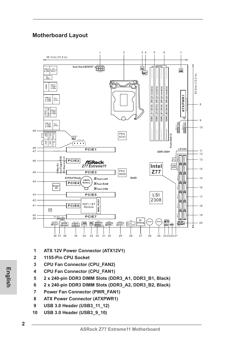 English motherboard layout, Intel z77, Asrock z77 extreme11 motherboard | Lsi 2308, Z77 extreme11, Rohs, Wifi + bt module | ASRock Z77 Extreme11 User Manual | Page 2 / 241