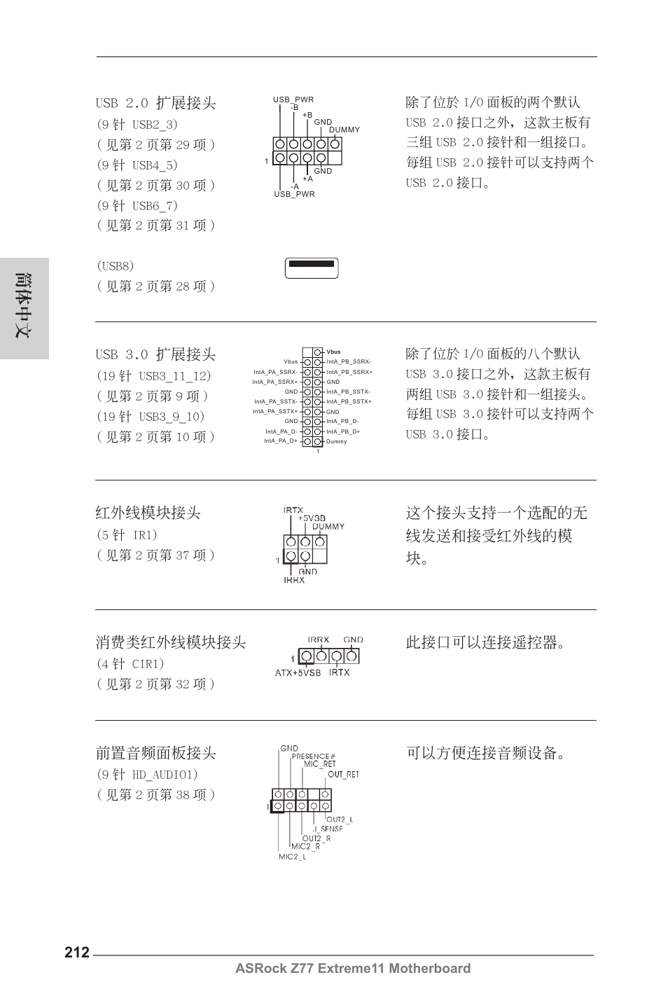 簡體中文, Usb 2.0 擴展接頭, Usb 3.0 擴展接頭 | 消費類紅外線模塊接頭, 紅外線模塊接頭, 前置音頻面板接頭, 這個接頭支持一個選配的無 線發送和接受紅外線的模 塊。 此接口可以連接遙控器。 可以方便連接音頻設備, Asrock z77 extreme11 motherboard | ASRock Z77 Extreme11 User Manual | Page 212 / 241