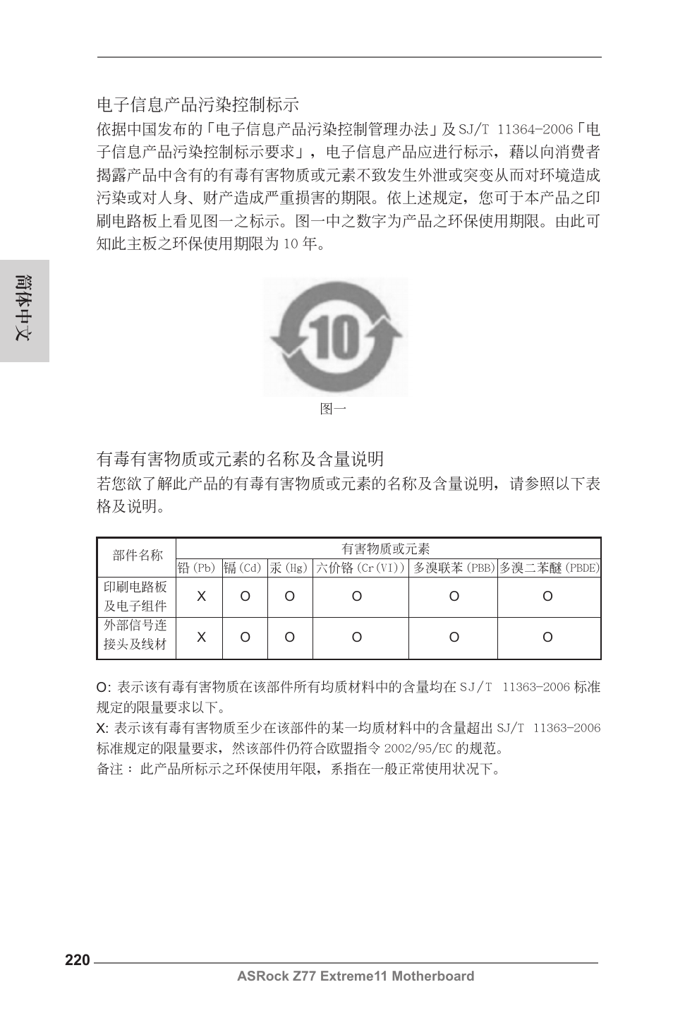 簡體中文 電子信息產品污染控制標示, 有毒有害物質或元素的名稱及含量說明 | ASRock Z77 Extreme11 User Manual | Page 220 / 241