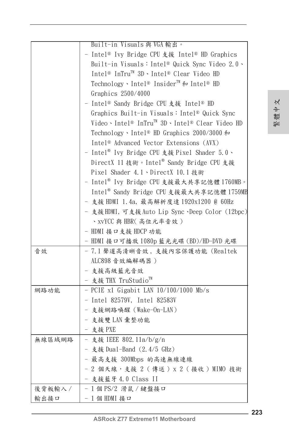 繁體中文 | ASRock Z77 Extreme11 User Manual | Page 223 / 241