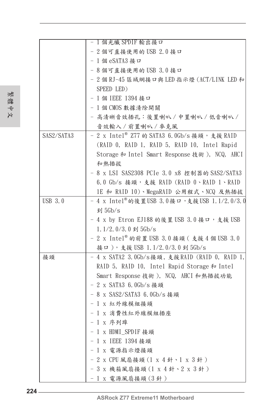 ASRock Z77 Extreme11 User Manual | Page 224 / 241