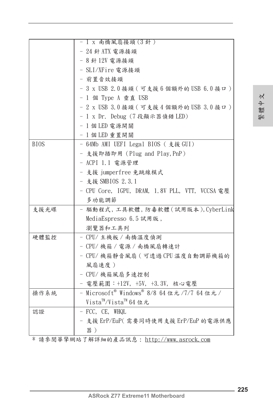 繁體中文 | ASRock Z77 Extreme11 User Manual | Page 225 / 241