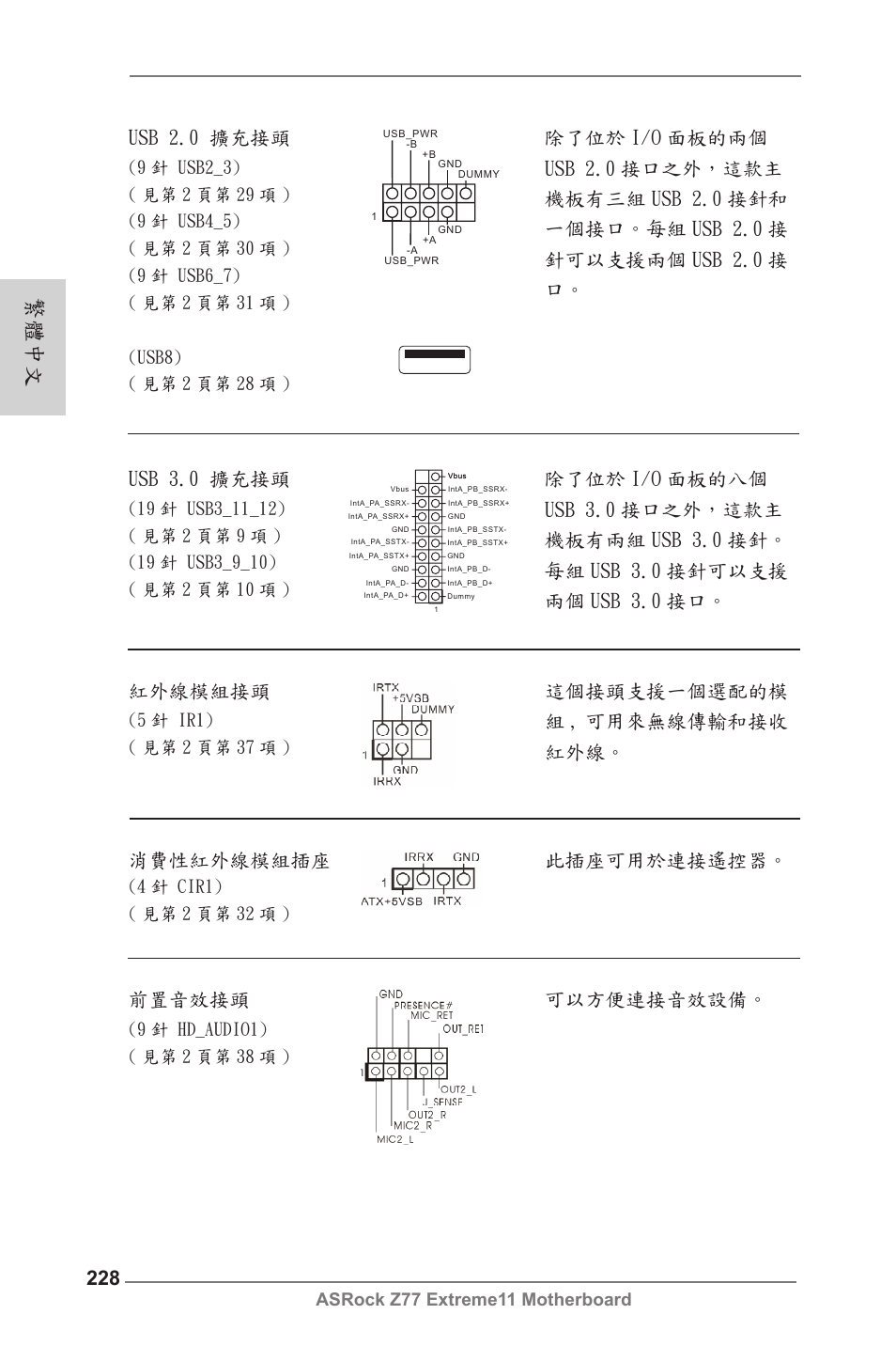 繁體中文, 消費性紅外線模組插座, 紅外線模組接頭 | Usb 3.0 擴充接頭, Usb 2.0 擴充接頭, 前置音效接頭, Asrock z77 extreme11 motherboard | ASRock Z77 Extreme11 User Manual | Page 228 / 241