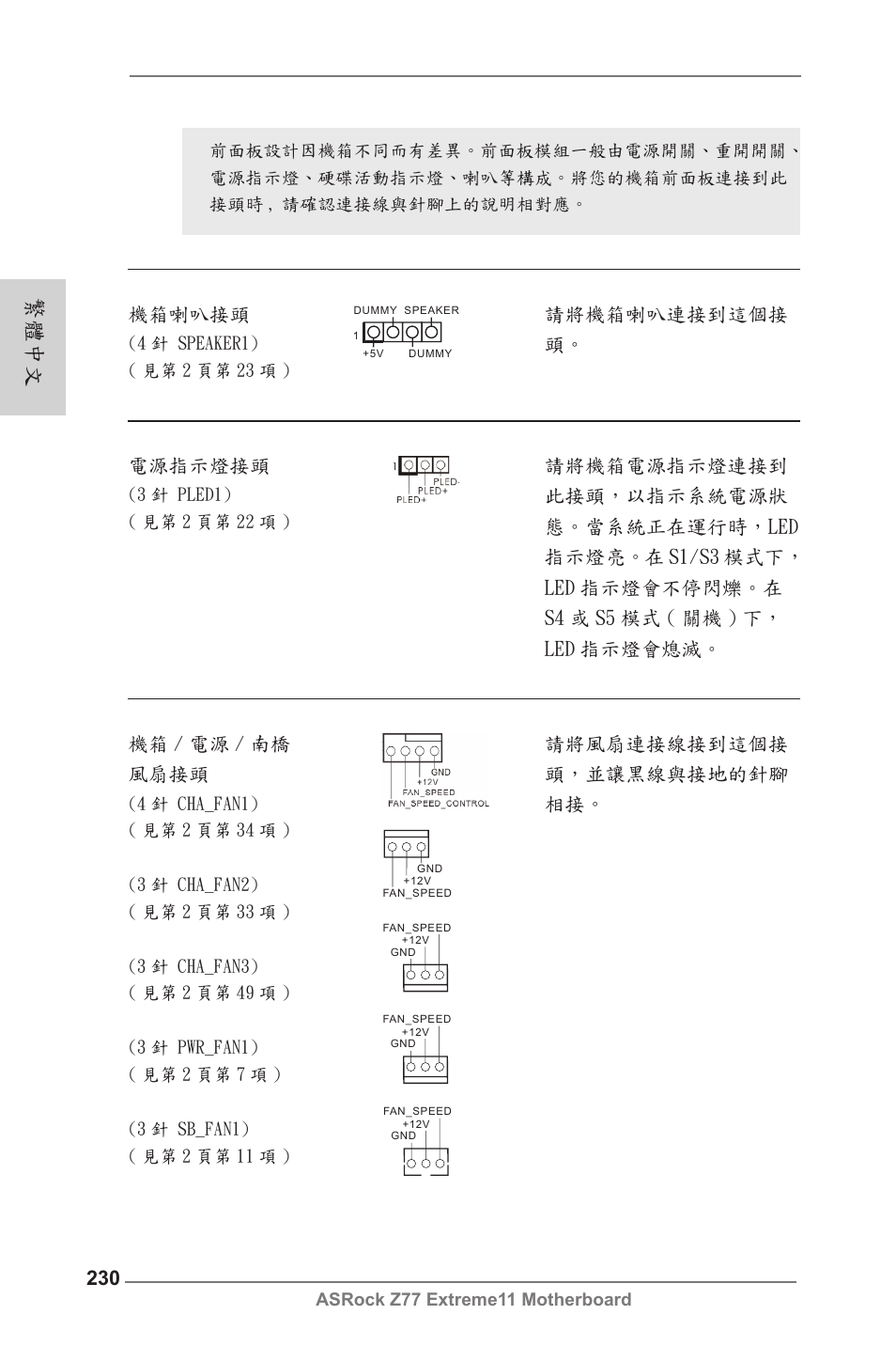 繁體中文, 電源指示燈接頭, 機箱喇叭接頭 | ASRock Z77 Extreme11 User Manual | Page 230 / 241