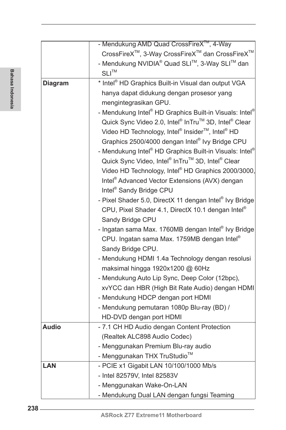 ASRock Z77 Extreme11 User Manual | Page 238 / 241