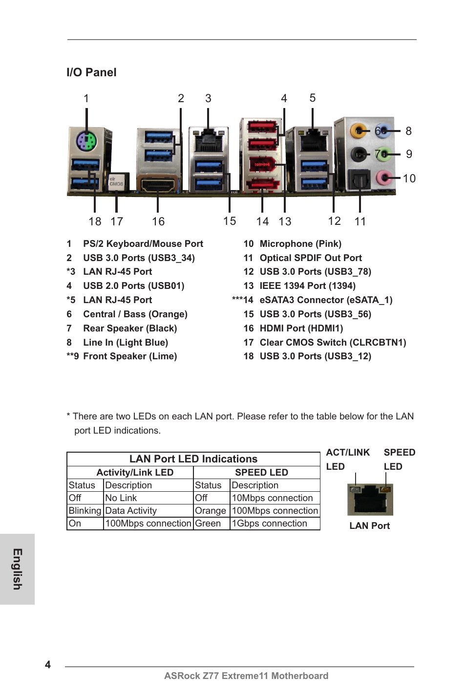 English i/o panel | ASRock Z77 Extreme11 User Manual | Page 4 / 241