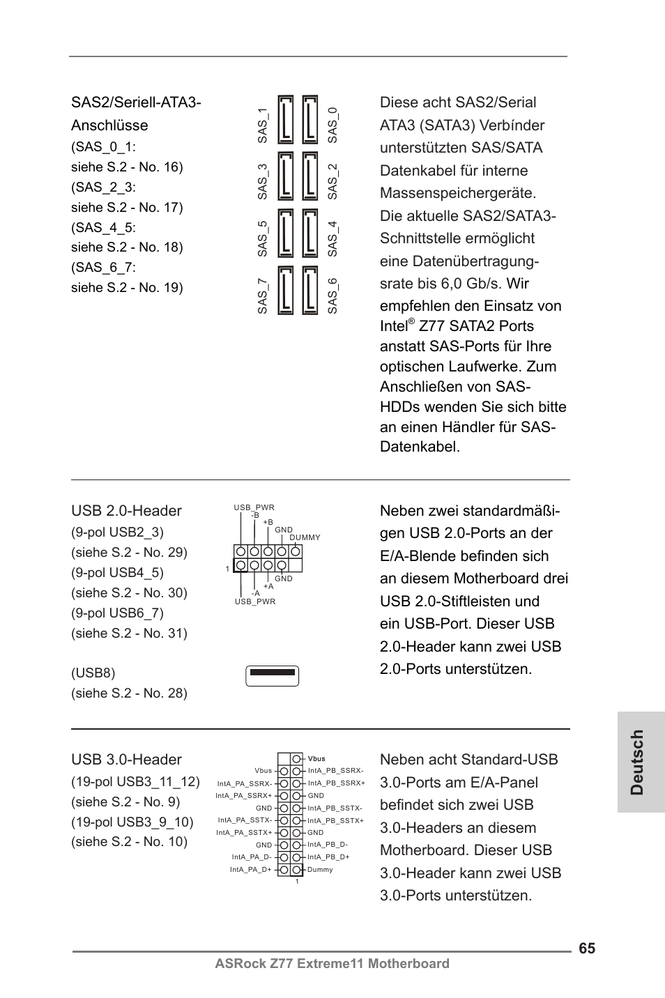 Françaisdeutsch, Sas2/seriell-ata3- anschlüsse, Usb 2.0-header | Asrock z77 extreme11 motherboard | ASRock Z77 Extreme11 User Manual | Page 65 / 241