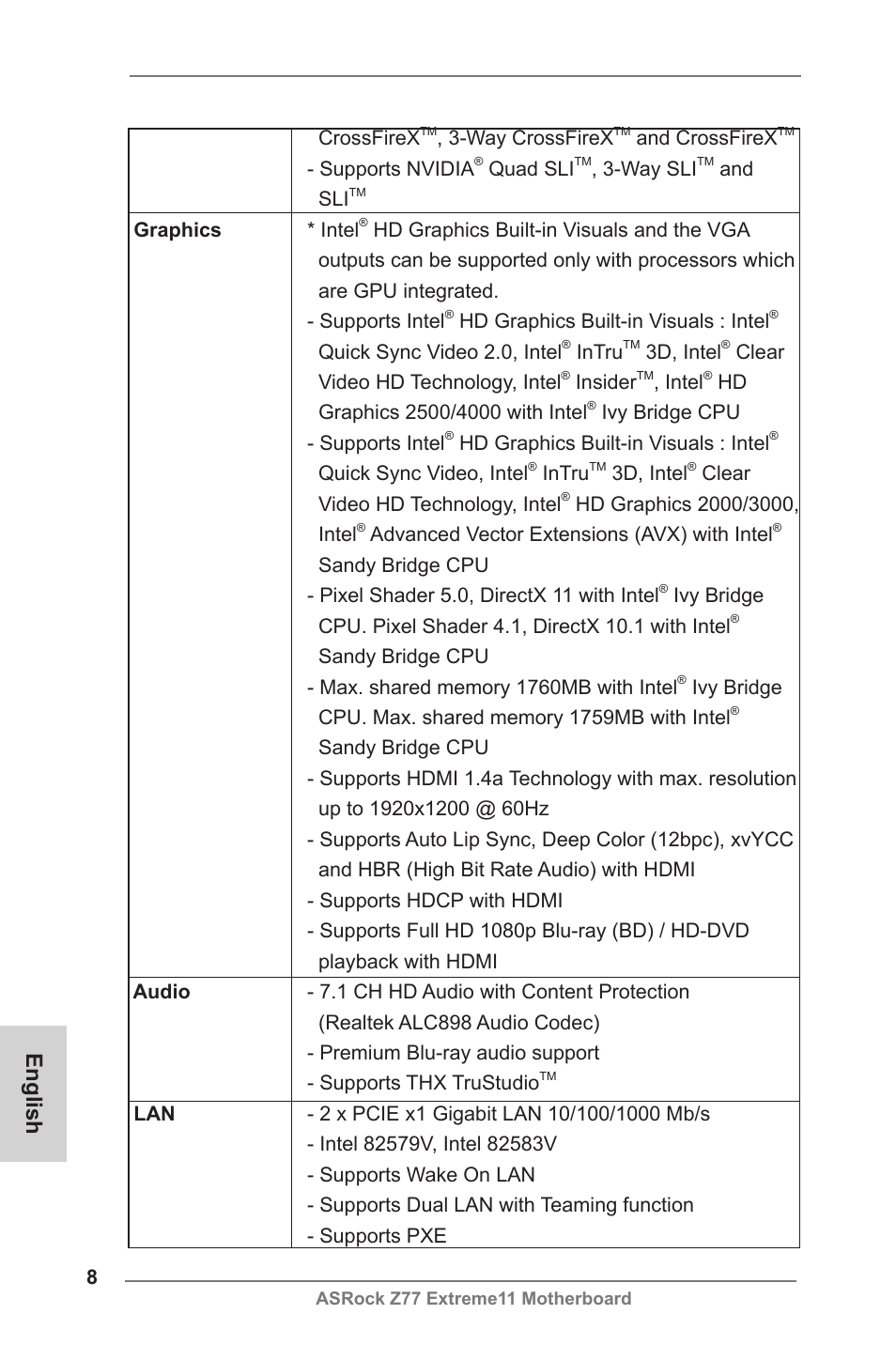 English | ASRock Z77 Extreme11 User Manual | Page 8 / 241