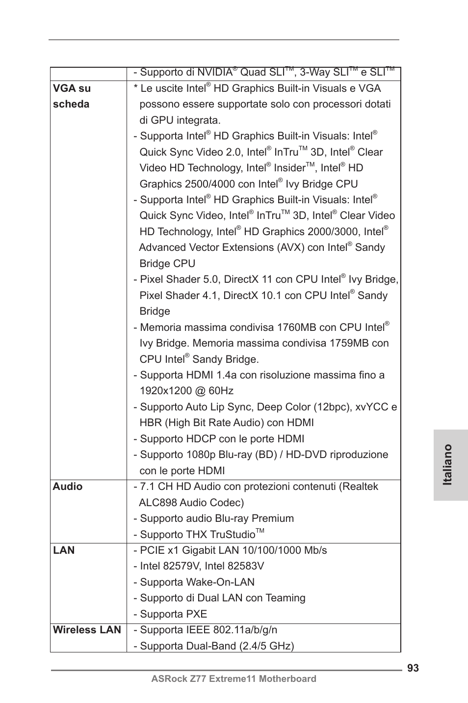 Italiano | ASRock Z77 Extreme11 User Manual | Page 93 / 241