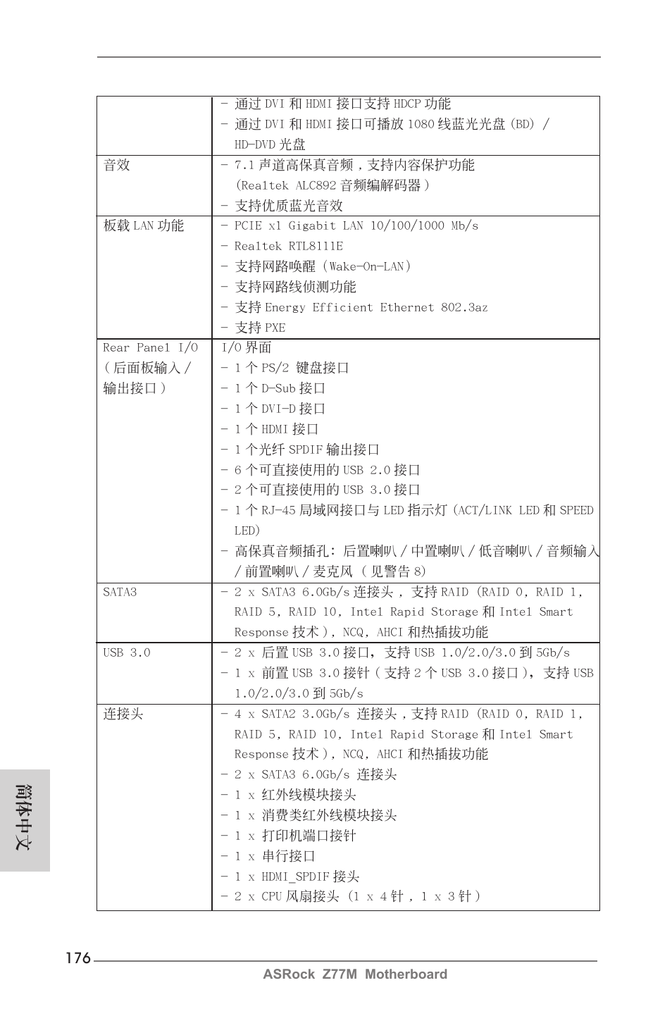 簡體中文 | ASRock Z77M User Manual | Page 176 / 210