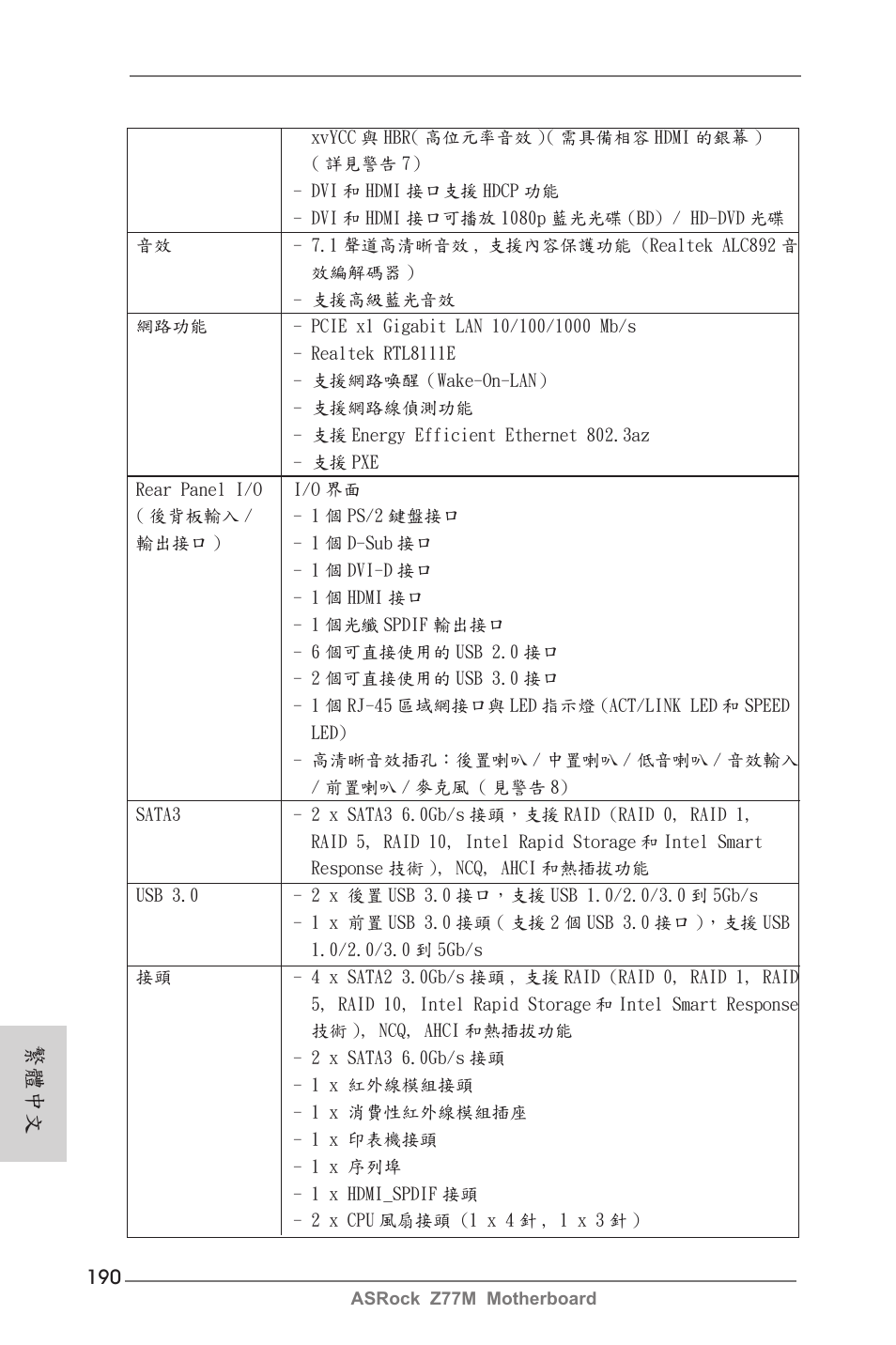 繁體中文 | ASRock Z77M User Manual | Page 190 / 210