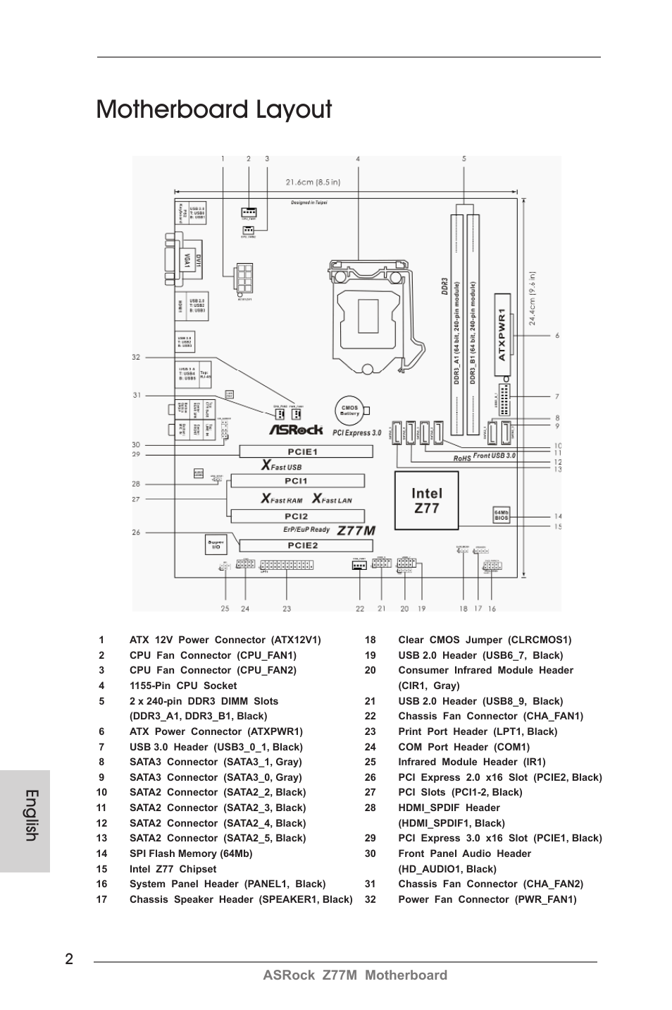 Motherboard layout, English, Asrock z77m motherboard | ASRock Z77M User Manual | Page 2 / 210