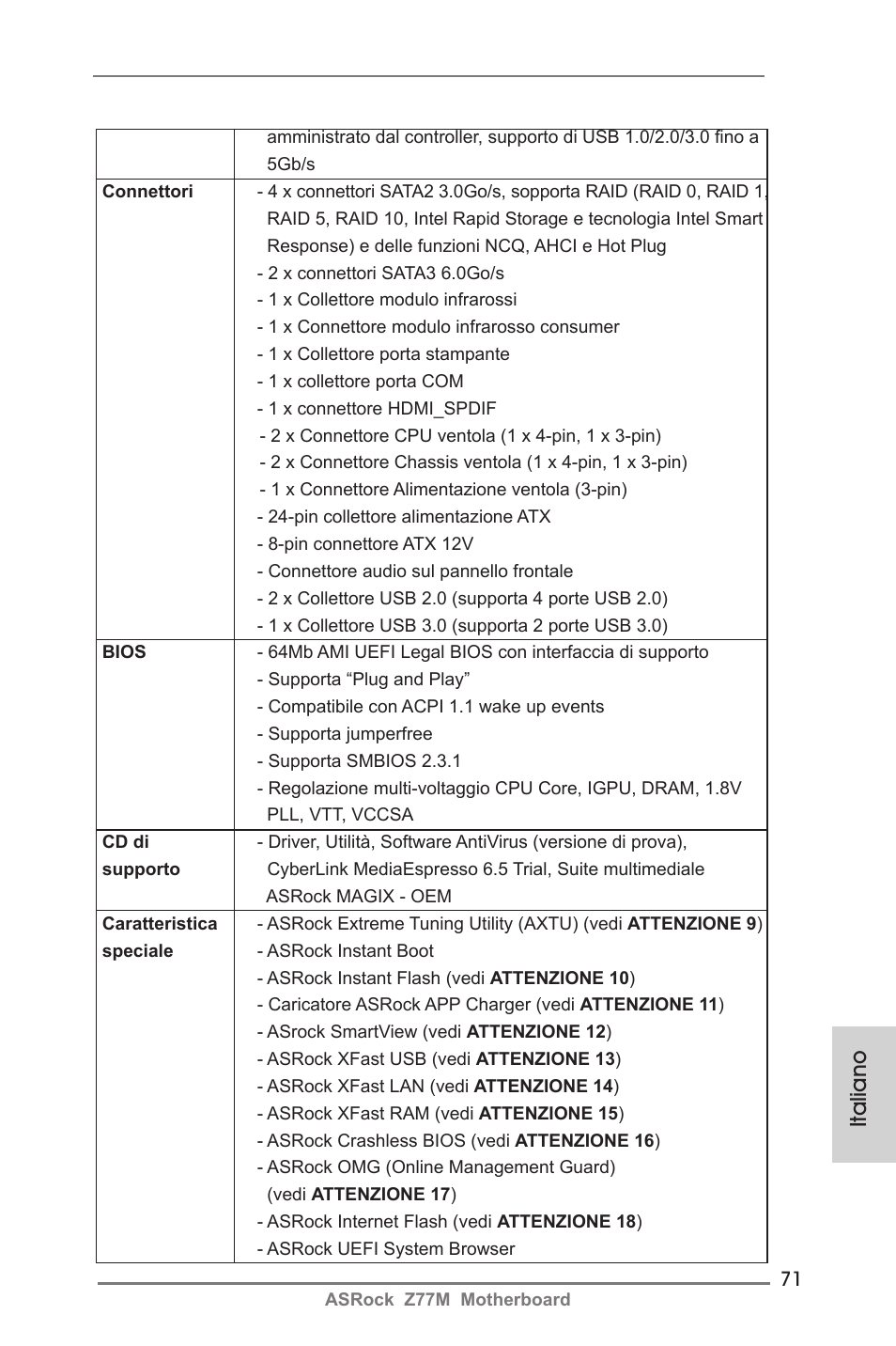Italiano | ASRock Z77M User Manual | Page 71 / 210