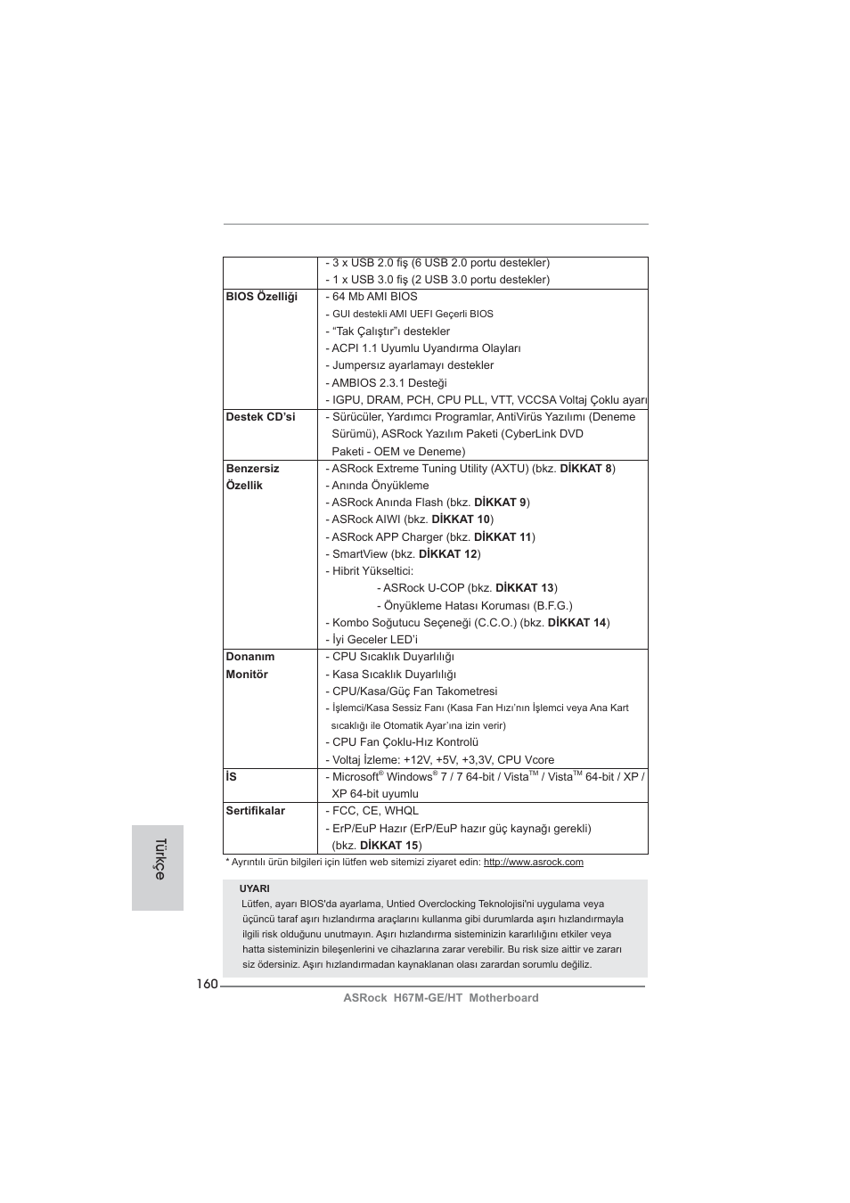 Türkçe | ASRock H67M-GE__HT User Manual | Page 160 / 271