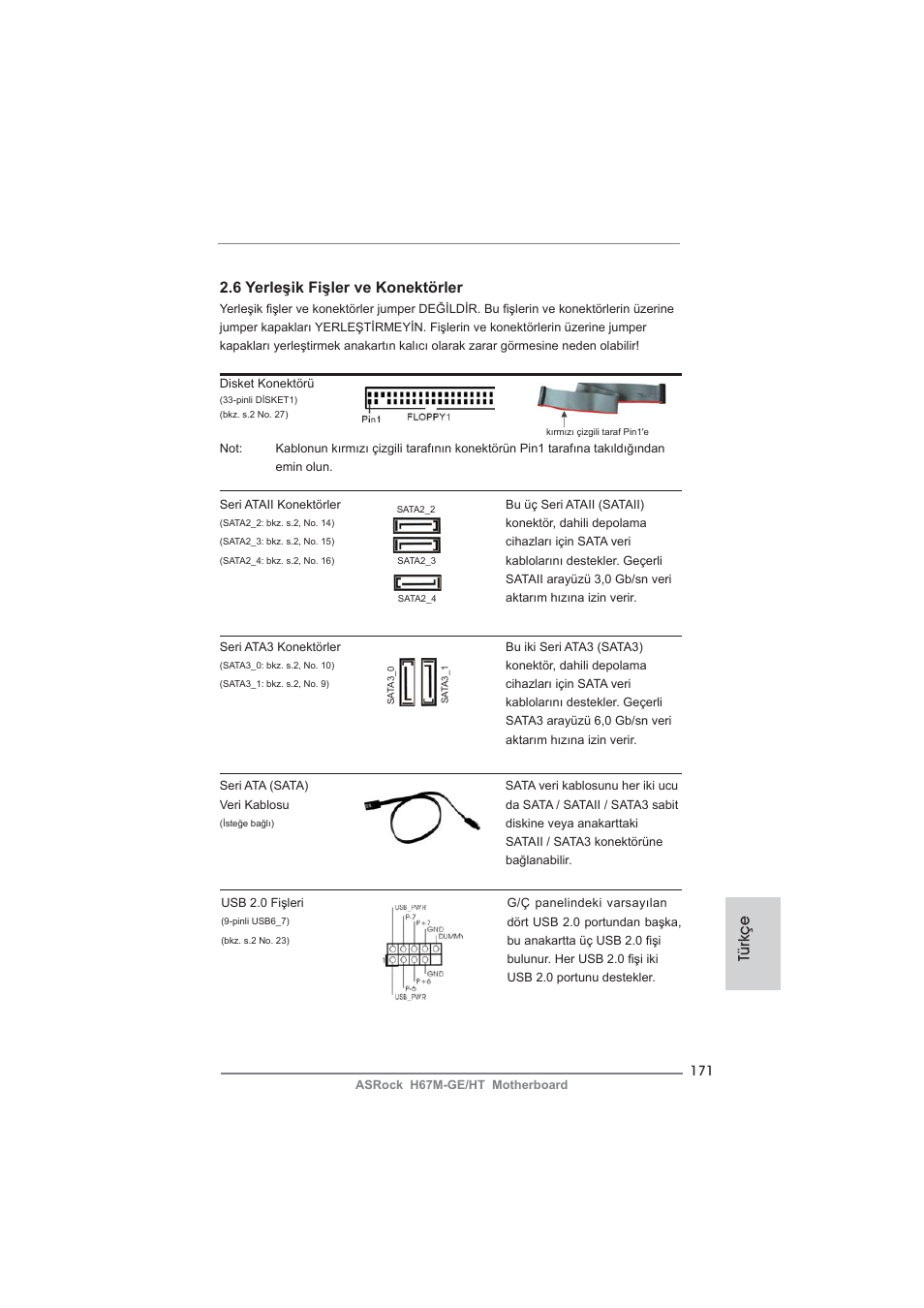 Türkçe 2.6 yerleşik fişler ve konektörler | ASRock H67M-GE__HT User Manual | Page 171 / 271