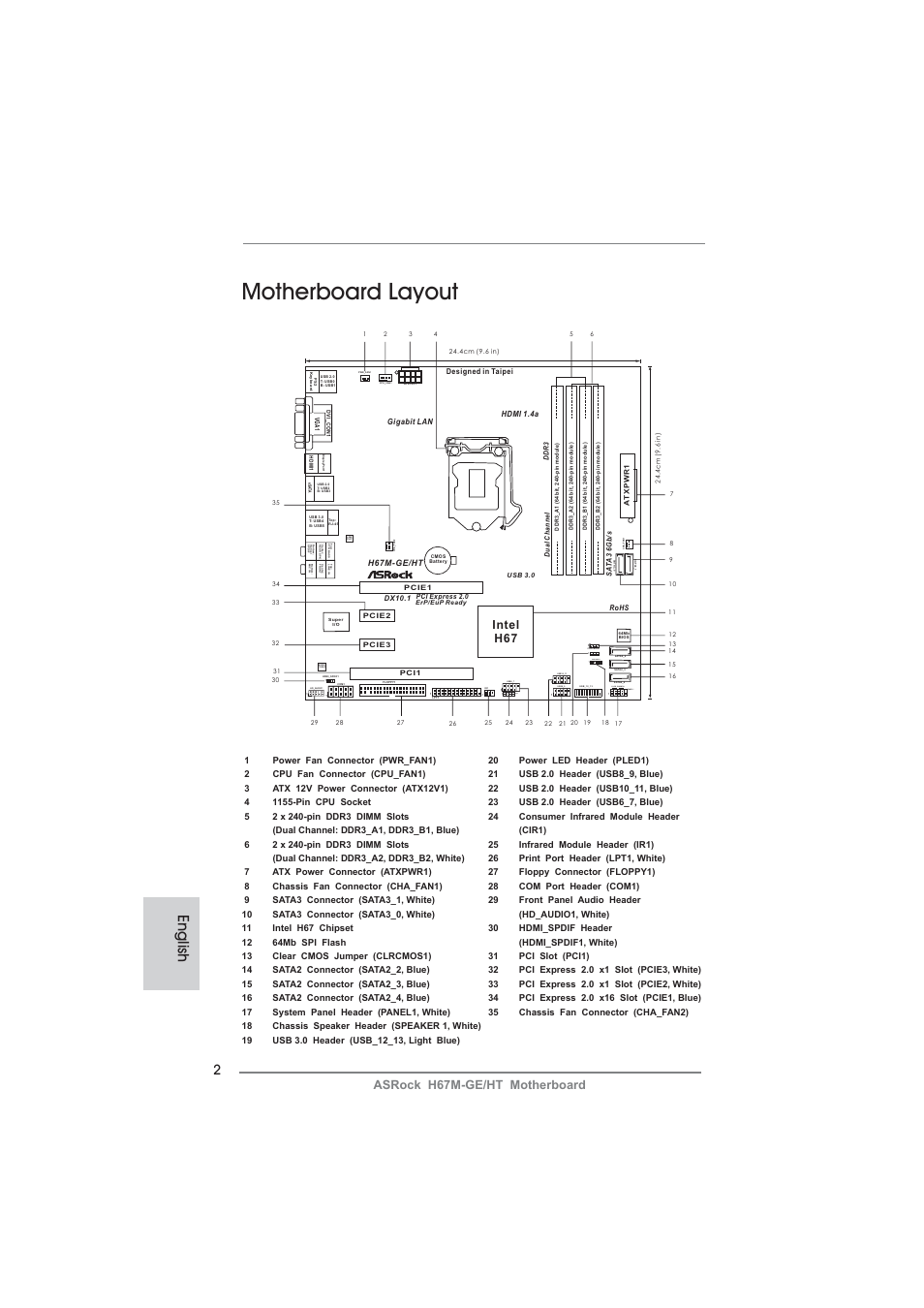 Motherboard layout, English, Cir1 | Pled1, Hdled reset pled pwrbtn panel1, Speaker1, Asrock h67m-ge/ht motherboard, Intel h67 | ASRock H67M-GE__HT User Manual | Page 2 / 271