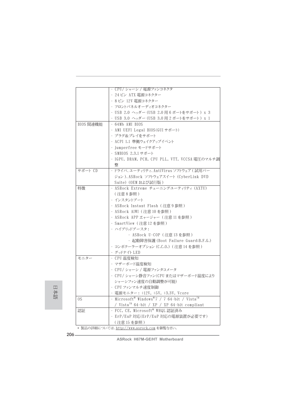 ASRock H67M-GE__HT User Manual | Page 206 / 271