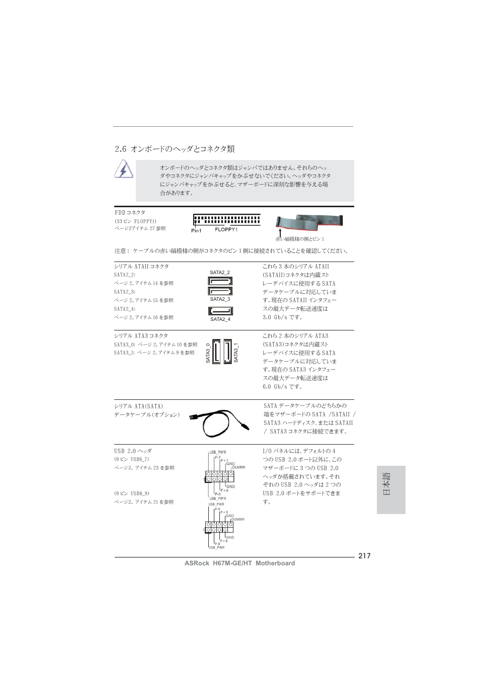 6 オンボードのヘッダとコネクタ類 | ASRock H67M-GE__HT User Manual | Page 217 / 271