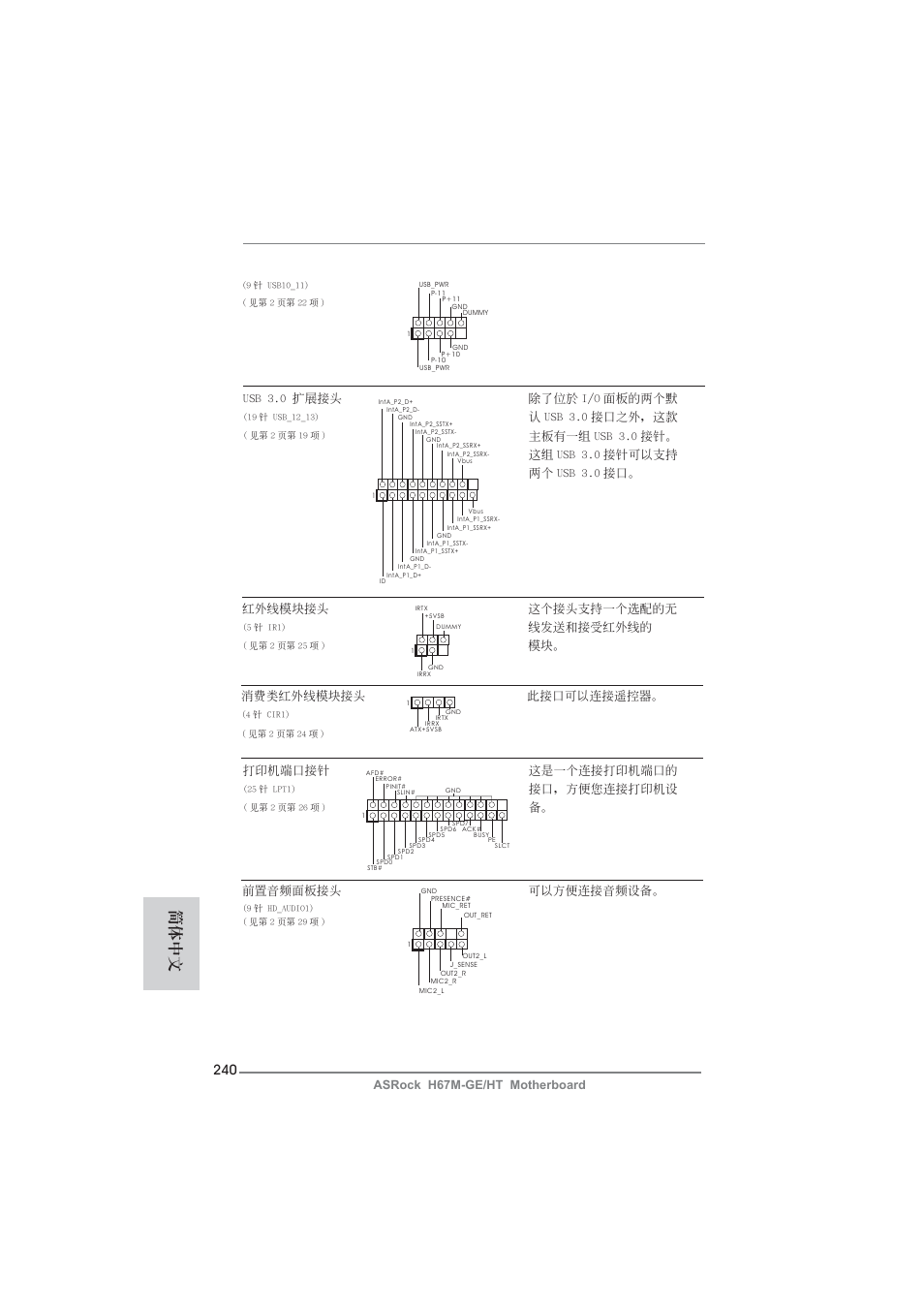簡體中文, Asrock h67m-ge/ht motherboard 紅外線模塊接頭 這個接頭支持一個選配的無, 線發送和接受紅外線的 | 前置音頻面板接頭 可以方便連接音頻設備, 打印機端口接針 這是一個連接打印機端口的, 接口，方便您連接打印機設, 備。 消費類紅外線模 塊接頭 此接口可以連接遙控器, Usb 3.0 擴展接頭 除了位於 i/o 面板的兩個默, 認 usb 3.0 接口之外，這款 | ASRock H67M-GE__HT User Manual | Page 240 / 271
